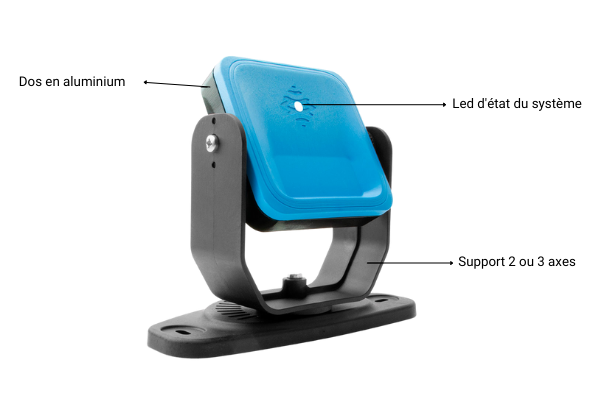 Radar de sécurité dynamique 3D - S201A Radar Protection - Inxpect Radar de sécurité dynamique 3D - S201A Radar Protection - Inxpect